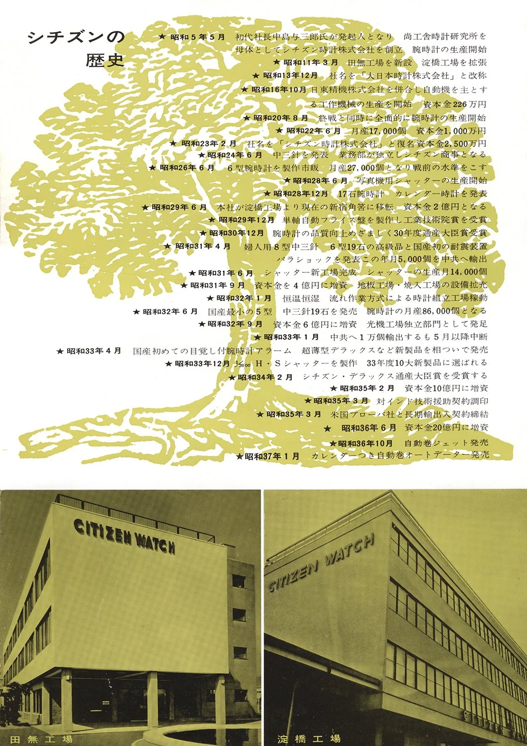 Brochure: 1962 Citizen Company Brochure — Plus9Time